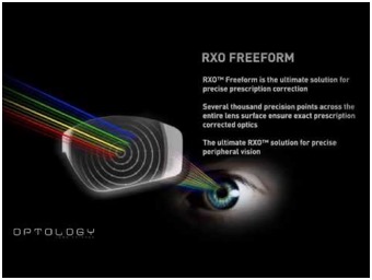 flexible Optology adidas RXO freeform